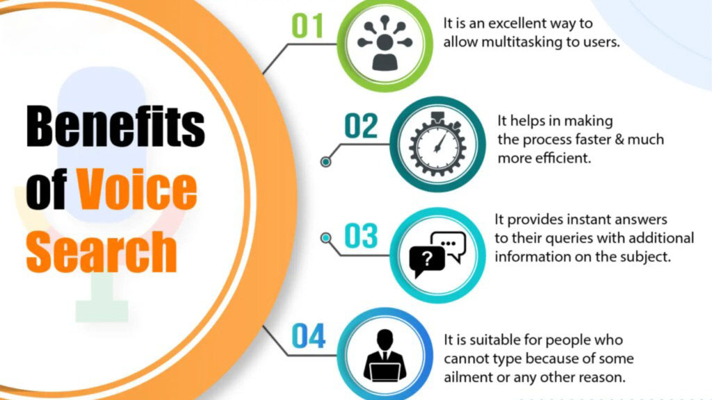 Benefits of Voice Search - OCH Creative Marketing Agency Benefits of Voice Search optimization